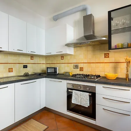 Broccaindosso 32 By District