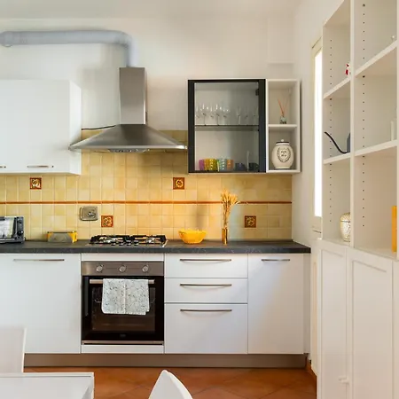 Broccaindosso 32 By District